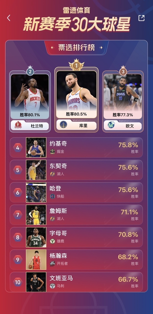 ink, spanL, data ink, spanL, data