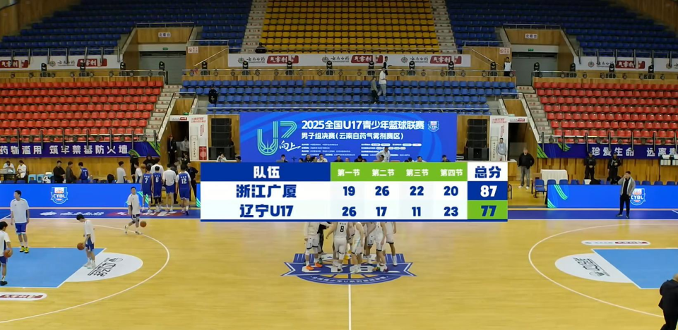 src, 宋志诚, 失利 src, 宋志诚, 失利