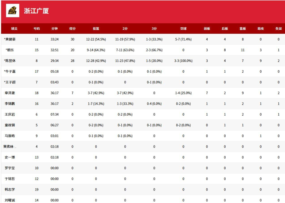 https, 队的, src https, 队的, src