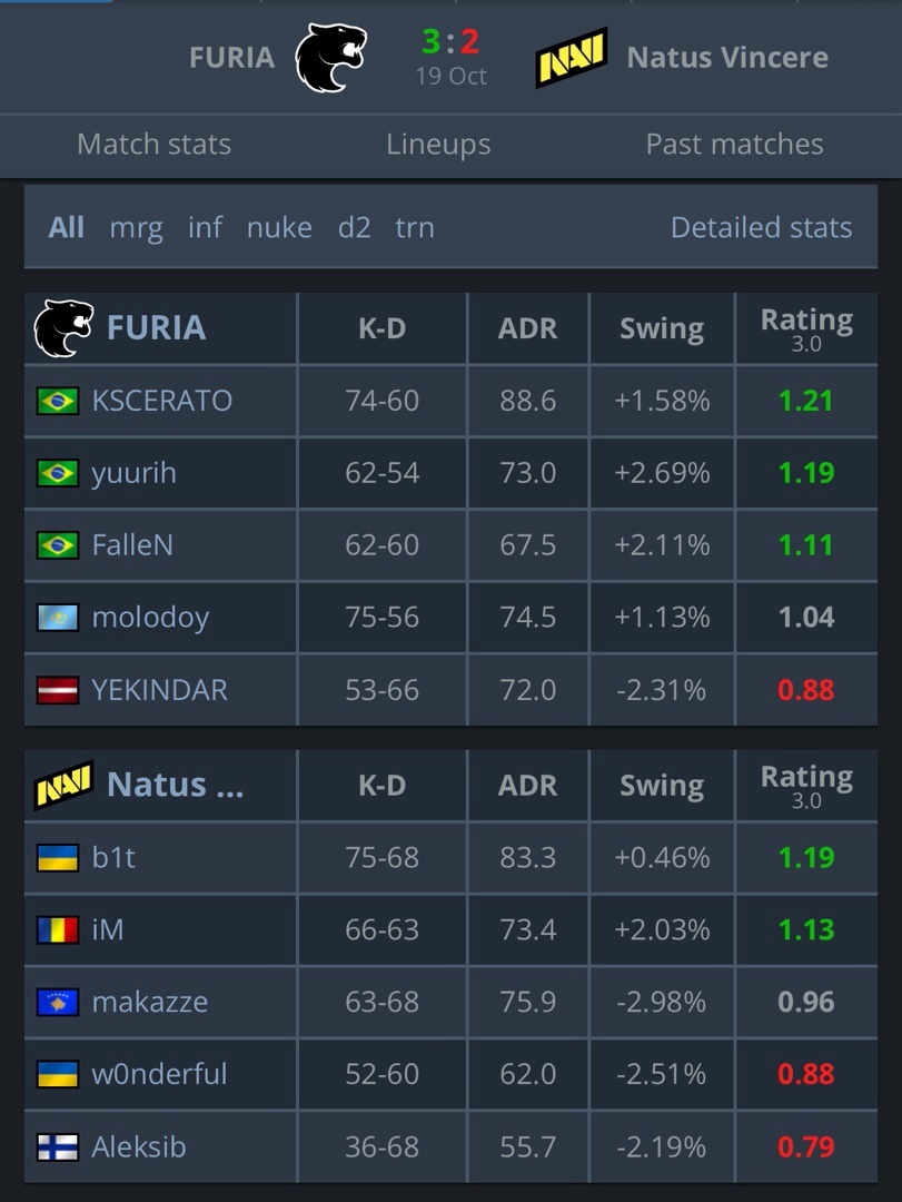 msn, Mirag, img msn, Mirag, img